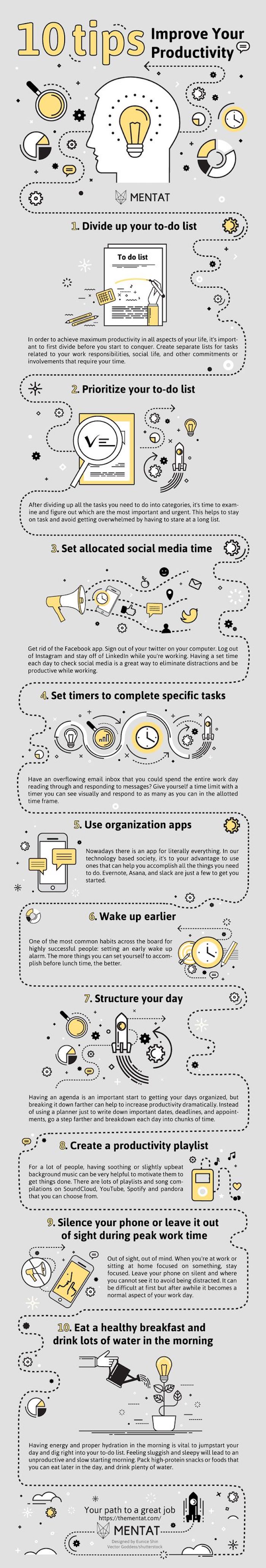 Une infographie qui révèle 10 conseils pour améliorer votre productivité