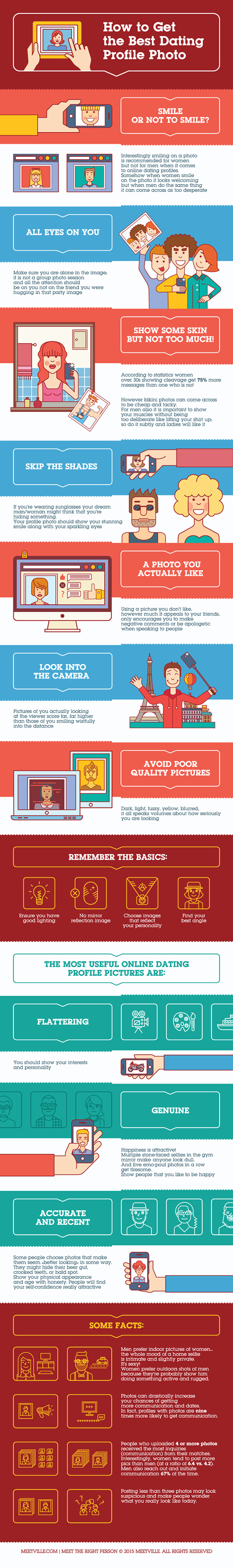 Une infographie pour optimiser vos photos sur les applications de rencontres