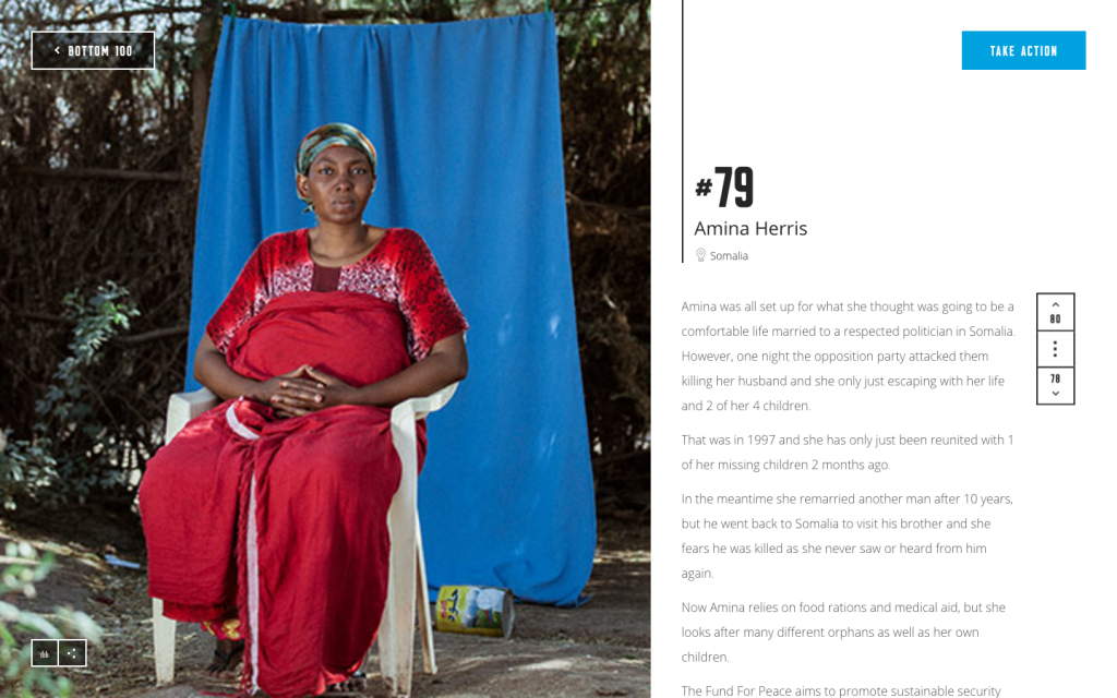 Cette ONG fait le classement des 100 personnes les plus pauvres du monde