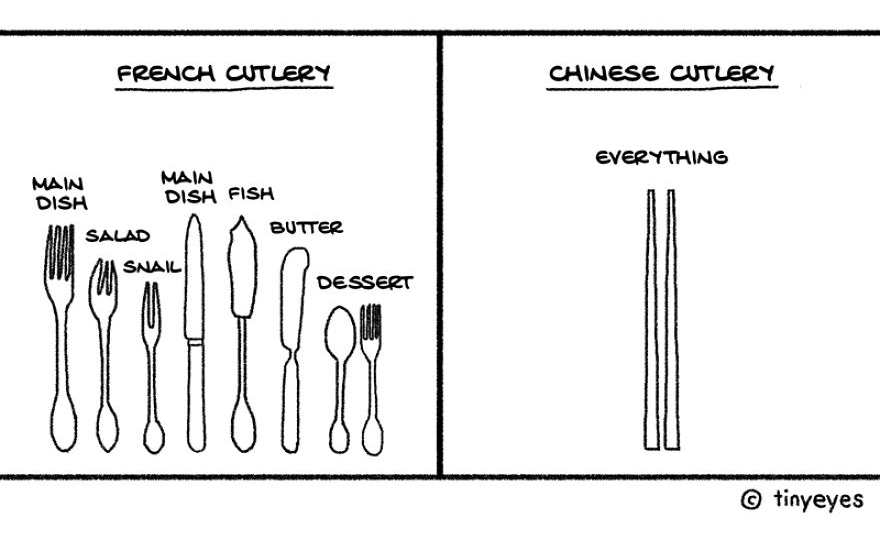 Tiny Eyes compare la culture asiatique et occidentale avec des dessins amusants