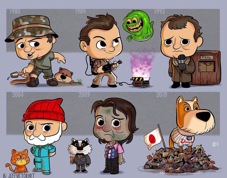 This illustrator represents the evolution of famous characters over the years