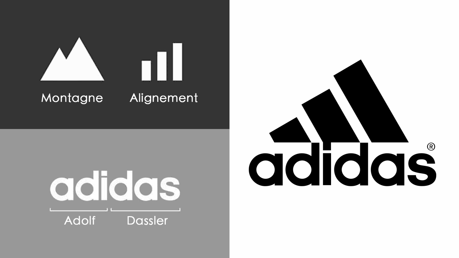 Archives des logos Creapills