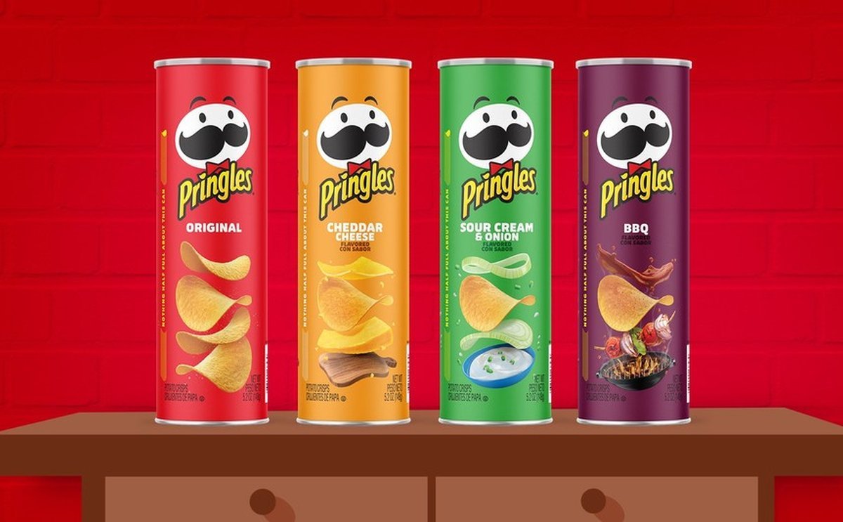 Las Pringles Son Como Los Nazis Desmotivaciones | The Best Porn Website