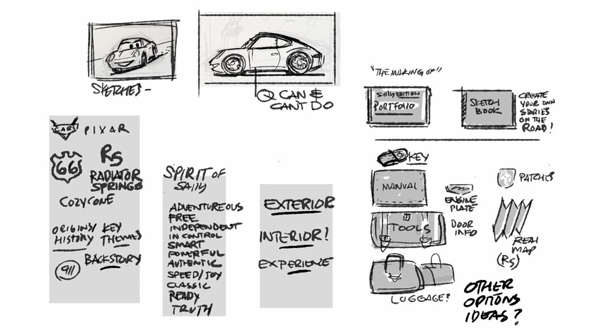 Porsche et Pixar recréent la voiture Sally Carrera du film Cars… en vrai ! (vidéo sur Bidfoly.com) Par Justine Mellado Pixar-porsche-voiture-sally-carrera-cars-11